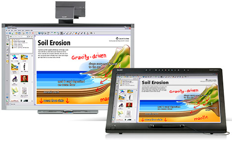 ecran interactif