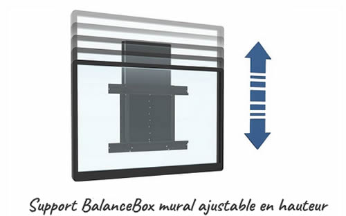 Support mural Balance box ajustable en hauteur